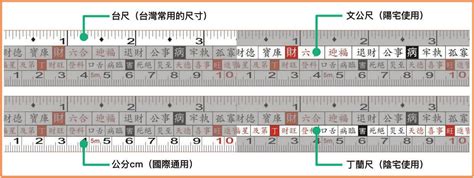 台尺公分換算|線上臺尺換算公分轉換器，附上完整的臺尺轉公分換算表和計算公式